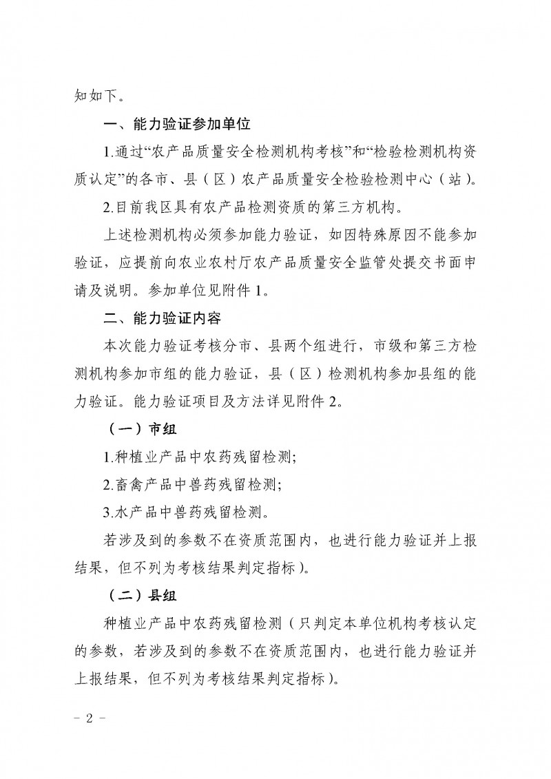 宁夏农业厅、监管局农产品质量安全检测技术能力验证〔2021〕7号_页面_02