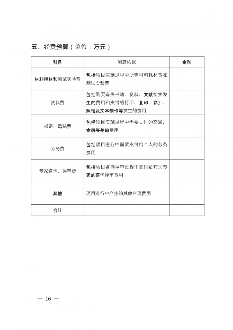 shang hai shi shi chang jian du guan li ju guan yu zheng ji2022nian ji liang bi dui xiang mu de tong zhi_page-0016