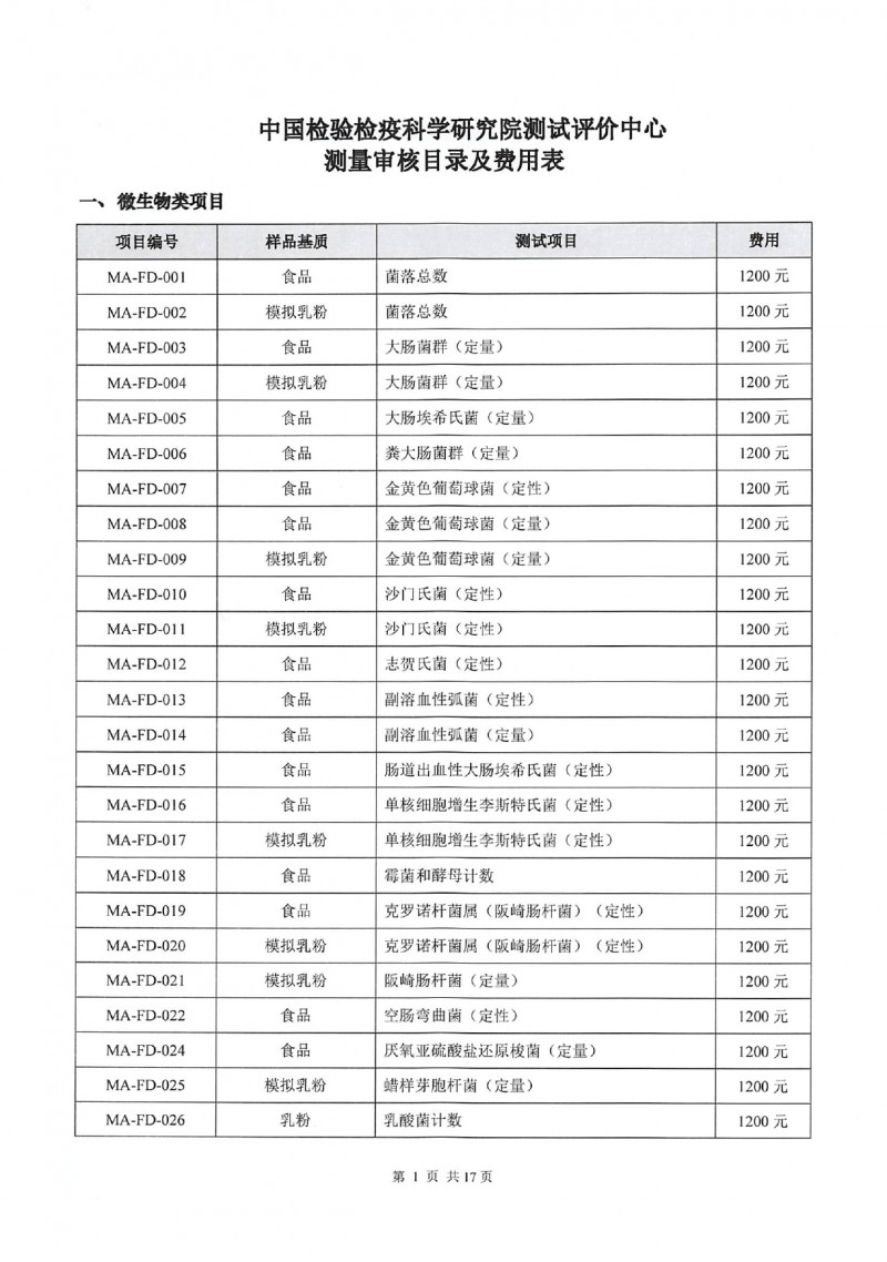 中国检科院测试评价中心测量审核目录_page-0004