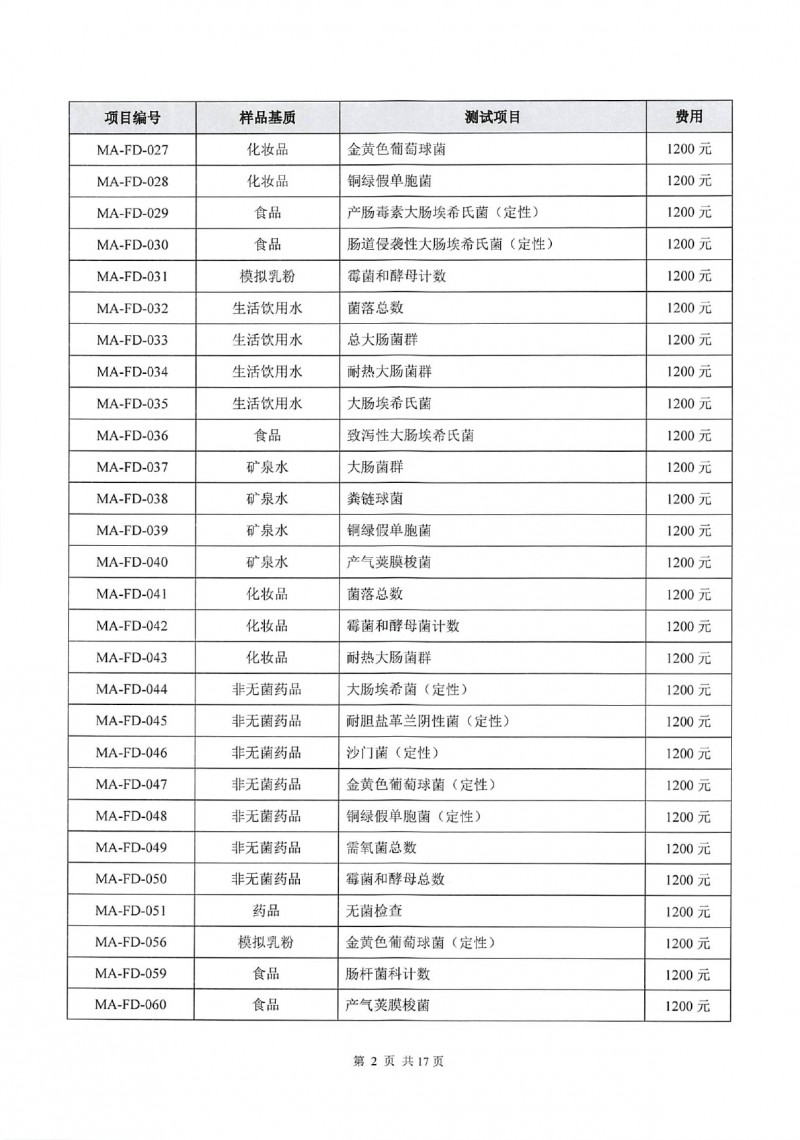 中国检科院测试评价中心测量审核目录_page-0005