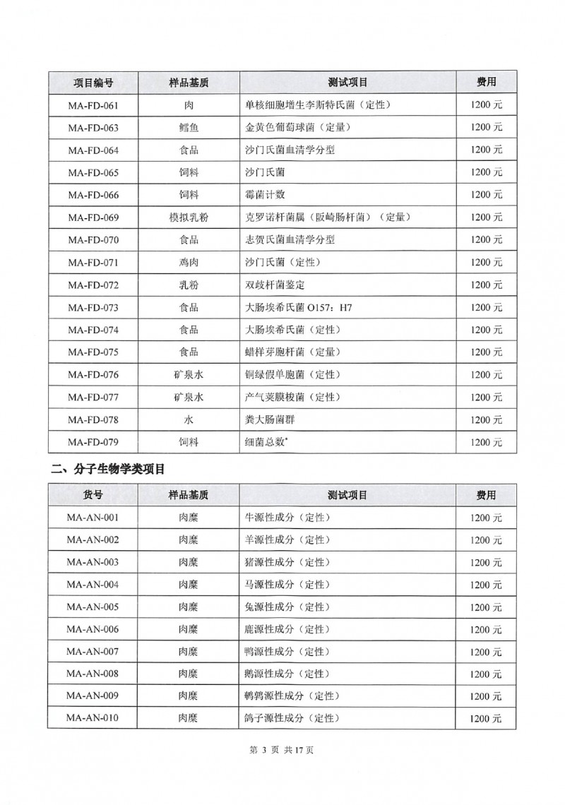 中国检科院测试评价中心测量审核目录_page-0006