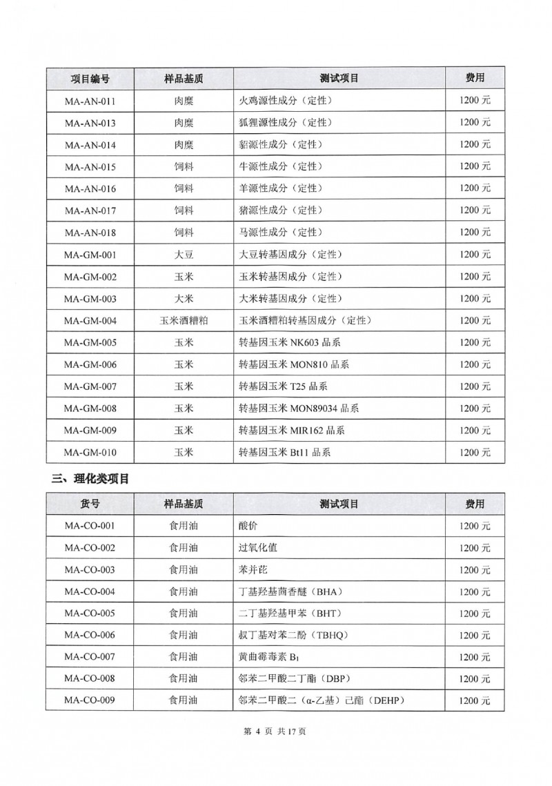 中国检科院测试评价中心测量审核目录_page-0007