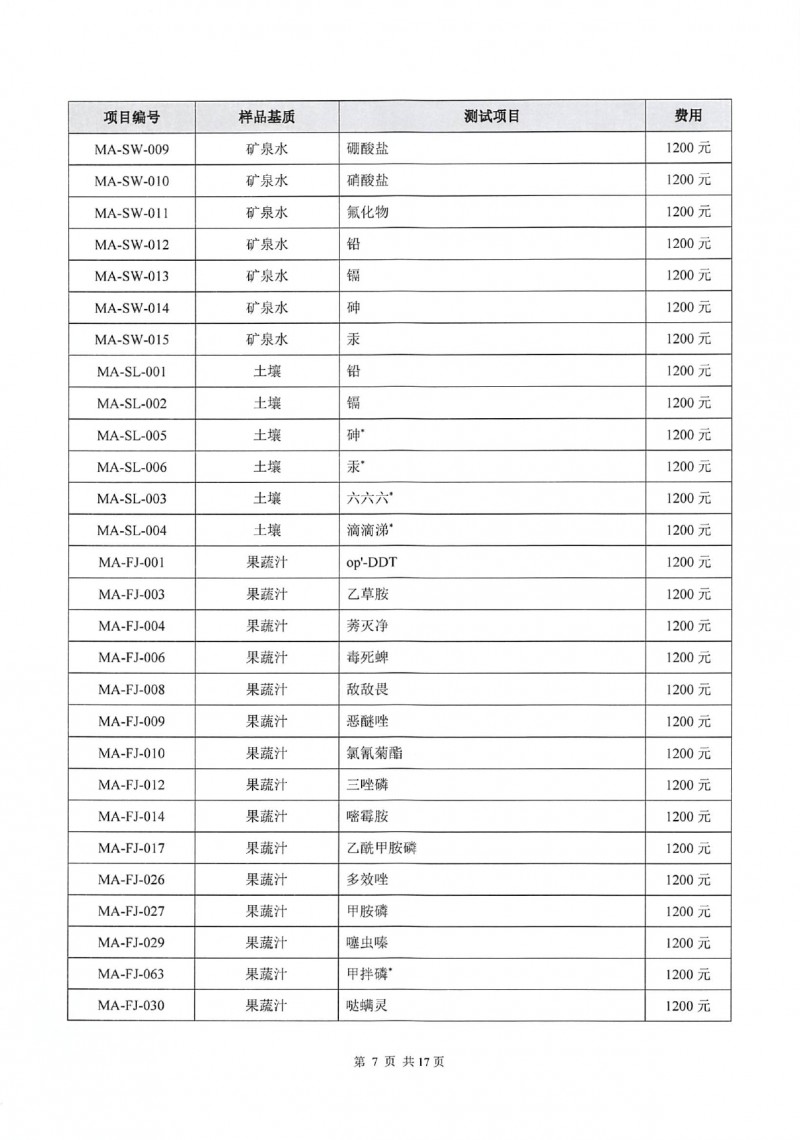 中国检科院测试评价中心测量审核目录_page-0010
