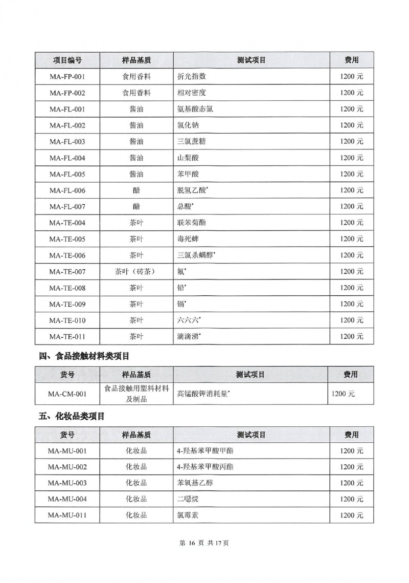 中国检科院测试评价中心测量审核目录_page-0019