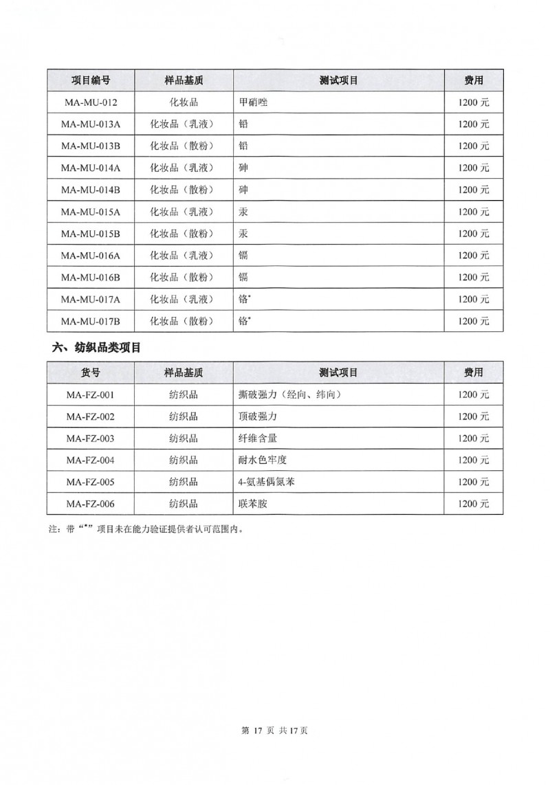 中国检科院测试评价中心测量审核目录_page-0020