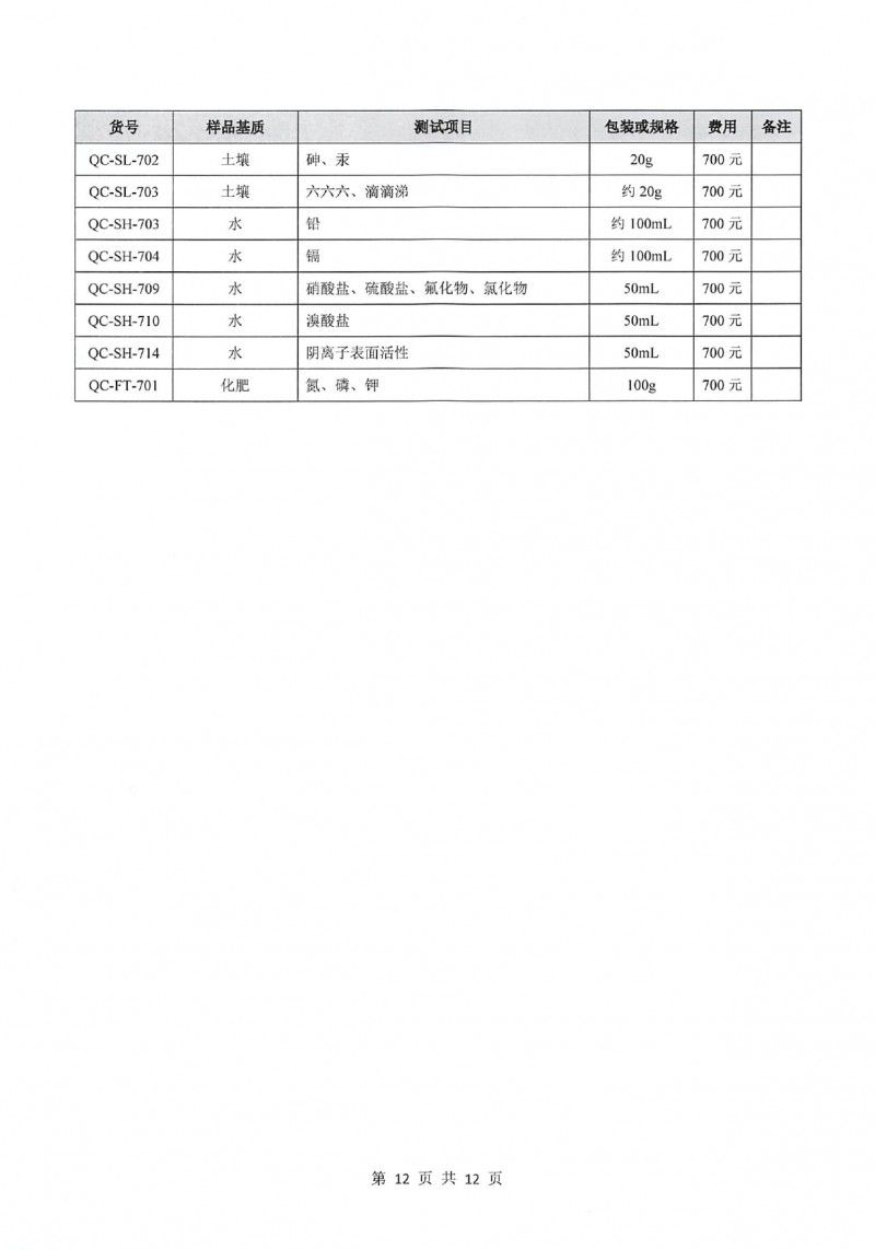 中国检科院测试评价中心质控样品目录_page-0015