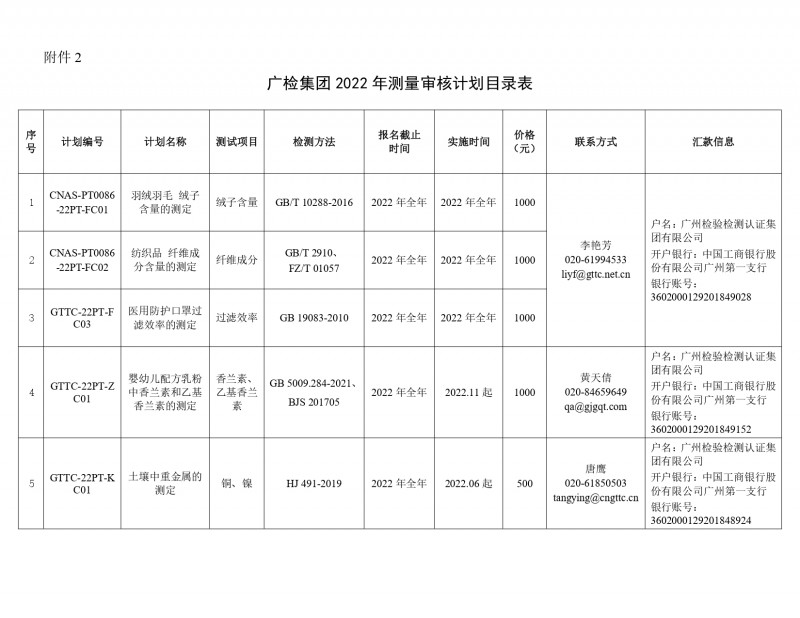 广检集团 2022 年测量审核计划目录表_page-0001